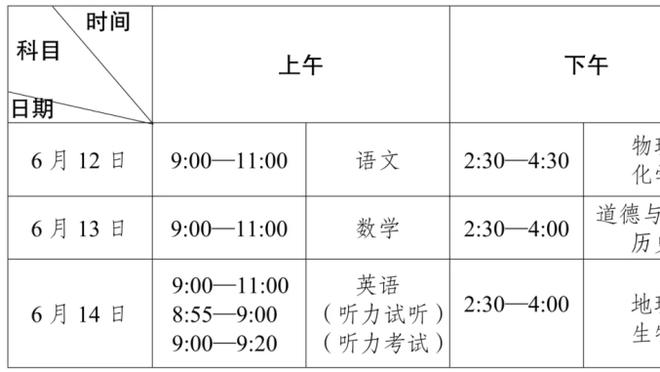 奥斯梅恩：当然愿意去英超，但现在对自己的生涯有其他的计划